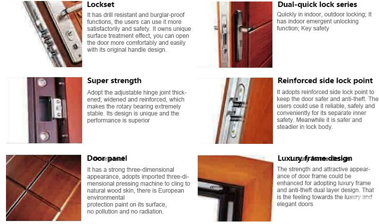 Configuration Of The Door Leaf And Door Frame